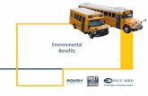 Environmental Benefits - South Shore Clean Cities · Propane autogas is a nontoxic, non-carcinogenic, and non-corrosive fuel ... Total Miles in Life per Bus 225,000 225,000 Diesel