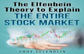 The Elfenbein Theory to Explain the Entire Stock Market...The Elfenbein Theory to Explain the Entire Stock Market . 6 . If I choose a number that’s too high, the historical performance