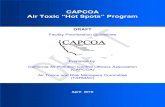 CAPCOA Air Toxic “Hot Spots” Program...The Air Toxics "Hot Spots" Act requires districts to prioritize and then categorize facilities for the purposes of health risk assessment.