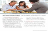 The Title Process · The title insurance industry works hard to protect the American dream of homeownership by insuring title for America’s homebuyers and lenders. To help you gain