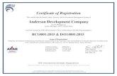 Certificate of Registration Anderson Development Company€¦ · Certificate of Registration This certifies that the Health, Safety, Security, and Environmental Management System