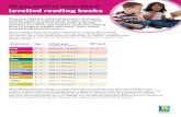 All you need to know about levelled reading booksg-ecx.images-amazon.com/images/G/02/uk-books/images/guide-to-le… · child – Year 3 to Year 6 Once your child is in Key Stage 2