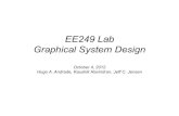 EE249 Lab Graphical System Design - Ptolemy Project · Evolution of LabVIEW Code Generation VHDL OEM Synthesis PAR FPGA Intermediate Code Compiler Hardware Target None (Machine Code)