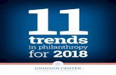 in philanthropy for 2018 · 2018. 9. 4. · as a country, we are examining the place of philanthropy in American life and paving new avenues towards impact. Our field is changing