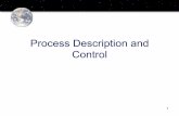Process Description and Control - uniroma1.it · Process Description and Control . 2 Requirements of an Operating System • Interleave the execution of multiple processes to maximize