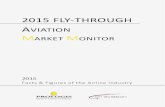 2015 FLY-THROUGH...[JAHR] 2015 FLY-THROUGH AVIATION MARKET MONITOR Facts & Figures of the Airline Industry 2015