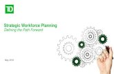 Strategic Workforce Planning€¦ · Strategic Workforce Planning is an iterative planning process that enables an organization to prepare for multiple potential scenarios as our