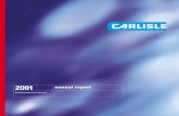 Carlisle Companies Incorporated · Carlisle Companies Incorporated is a diversiﬁed manufacturing company that focuses on consistent, proﬁtable growth. Our quality products serve