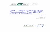 North Torfaen Holistic Area Regeneration Plan (HARP)€¦ · Hyder Consulting (UK) Limited 2212959 HCL House, St Mellons Business Park, St Mellons, Cardiff CF3 0EY, United Kingdom