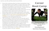 Career Boot Camp · 2020. 2. 11. · Career Boot Camp Presented by:employment post Patty Dang M.S., Career Development Services Counselor How to use this self-directed PowerPoint: