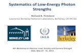 Systematics of Low-Energy Photon Strengthstid.uio.no/workshop2013/talks/Oslo13_s322_Firestone.pdf · Handbook of Prompt Gamma Activation Analysis with Neutron Beams, edited by G.L.