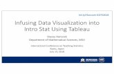bit.ly/Hancock-ICOTS2018 Infusing Data Visualization into ... · GAISE College Report 1.Teach statistical thinking. •Teach statistics as an investigativeprocessof problem-solving