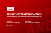 APIs, Events and Data : Your roadmap for Agile Integration ...APIs, events, and data—your roadmap for agile integration with Red Hat Wednesday @ 10:30am Room 160A PART II Best practices