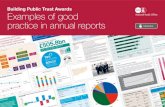 Building Public Trust Awards Examples of good practice in ... · The NAO and the Building Public Trust Awards The Building Public Trust Awards recognise trust and transparency in