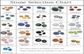 Stone Selection Chart Amber ... - Wellstone Jewelry · Amber Chrysocolla Jade Gray Moonstone Rose Quartz Turquoise Azurite- Malachite Garnet Malachite Black Onyx Star Diopside Amethyst