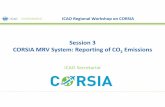 Session 3 CORSIA MRV System: Reporting of CO Emissions · Reference: Annex 16, Volume IV, Part II, Chapter2, 2.3.1.6, 2.3.1.7 and 2.3.2.3 Confidentiality of data from aeroplane operators