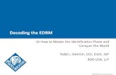 Decoding the EDRM - cdn.ymaws.com€¦ · EDRM is THE standard for the litigation process Litigation readiness is about being proactive Reducing costs and mitigating risks push litigation