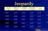 Jeopardy - norwellschools.org€¦ · Jeopardy It’s All Greek to Me Politics in Ancient Greece “Oo-Raa!” Cool Military Facts “So you think you’re better than me!” Sparta