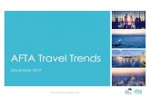 AFTA Travel Trends...Monthly changes to top Australian source markets – October 2019 This section displays the performance of the major Australian source markets for international