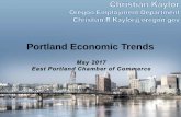 Portland Economic Trends · 2017. 5. 17. · Raleigh Boston San Francisco Portland Miami Employment Growth by US City 2013 to 2015 50 Largest US Cities US Census, ACS Table S0804