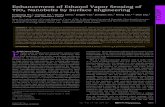Enhancement of Ethanol Vapor Sensing of TiO2 Nanobelts by ...Enhancement of Ethanol Vapor Sensing of TiO 2 Nanobelts by Surface Engineering Peiguang Hu, †Guojun Du, Weijia Zhou,