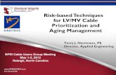 Risk-based Techniquesmydocs.epri.com/docs/PublicMeetingMaterials/1202/epri/12.pdf · 2012. 5. 16. · Risk-based Techniques for Prioritization and Cable Aging Management - SLIDE 3