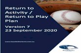 Return to Activity / Return to Play Plan · DOCUMENT VERSION APPLICABLE DATES CHANGES Version One 25 May 2020 – 1 June 2020 Return to Activity Version Two 1 June 2020 – Onwards