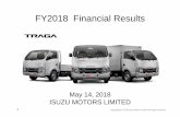 May 14, 2018 ISUZU MOTORS LIMITED · ( JPY Bil. ) FY19 Forecast FY18 Changes Net Sales 2,140.0 2,070.4 69.6 Operating Profit 176.0 166.8 9.2 Ordinary Income 184.0 173.6 10.4 *Net