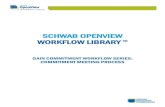 SCHWAB OPENVIEW WORKFLOW Commitment Meeting Process Workflow Package Tips and Best Practices for Successful