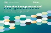 Trade impacts of LDC graduation...Trade impacts of LDC graduation z Insights from country-specific market access analyses 3 This report consists of market access analyses for each