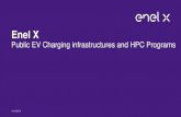Enel X - FAEN · Enel owns IP for EV charging stations: • from AC Type 2 3.7kW to AC Type 2 22kW • DC 50 kW for CCS and CHAdeMO standards • Currently no HPC Owns the charging