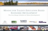 Rural Brain Drain...Intro Video A Renewal of Secondary Technical Education in Northeastern Minnesota THE APPLIED LEARNING INSTITUTE Organizational Structure • Steering Committee