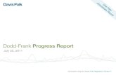 Dodd-Frank Progress Report - Davis Polk & Wardwell€¦ · 15 20 25 30 35 40 1/ 1 2009 3/ 1 2009 5/ 1 2009 7/ 1 2009 9/ 1 2009 1/ 1 2010 3/ 1 2010 5/ 1 2010 7/ 1 2010 9/ 1 2010 2010