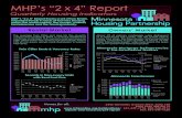 MHP’s “2 x 4” Report Quarter 1 2012€¦ · Pre-foreclosures notices remained steady compared to last quarter, at about 12,100. 4,836 foreclosure sheriffs’ sales took place