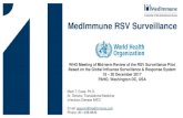 MedImmune RSV Surveillance - SARInet · 2018. 1. 30. · MedImmune RSV Surveillance Mark T. Esser, Ph.D. Sr. Director, Translational Medicine . Infectious Disease IMED . Email: esserm@medimmune.com.