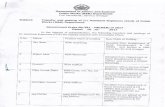 Public Works Department - Jammu & Kashmirjkpwdrb.nic.in/pdfs/Govt order no.381.pdf · Zubair Ahmad Akhtar Hussain Raina Wahid Hussain Anjum Shafi wani Mohd Younus Ghulam Ahmad Najar