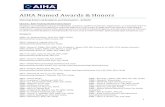 AIHA Named Awards & Honors...1981—William R. Bradley 1980—Gordon C. Harrold, PhD 1979—Warren A. Cook Donald E. Cummings Memorial Award Recognizes outstanding contributions to