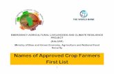 Names of Approved Crop Farmers First List€¦ · 11 Micheal Darroux Central 12 Reginald ELI Central 13 Kenel Estimable Central 14 Kent Kenly Felix Central 15 Charleston Gabriel Central