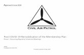 Post-COVID-19 Remobilization of the Membership Plan...AK State, will continue to monitor. 1.4. Send copy of planning documents to the CAP COVID-19 Planning Team at COVID-19Plans@capnhq.gov,