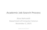 Academic(Job(Search(Process(publish.illinois.edu/engr-mavis/files/2014/09/AcademicJobSearch.2015.pdfAcademic(Job(Search(Process(Klara Nahrstedt(Departmentof(Computer(Science(November2,2015