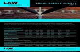 LEGAL SALARY SURVEY - Legal Jobs Recruitment Agencies …IN-HOUSE LEGAL SALARY SURVEY 2017 5th Floor Queens House, 55-56 Lincoln’s Inn Fields, London WC2A 3LJ Telephone: +44 207