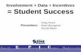 Involvement + Data + Incentives = Student Successsecure.cada1.org/...Involvement_Data_Incentive.pdf · the breadth of individual student involvement. In addition, events provide a
