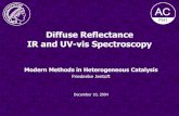 aQyZvH2fD0zcbAIGRM2.jentoft diffusereflectance 101204 · Diffuse Reflectance IR and UV-vis Spectroscopy Modern Methods in Heterogeneous Catalysis Friederike Jentoft December 10, 2004