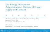 Administration’s Outlook of Energy · Source: EIA, Annual Energy Outlook 2012 History 2010 Projections 37% 25% 21% 9% 7% 1% 32% 26% 20% 11% 9% 4% Shares of total U.S. energy Nuclear