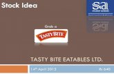 TASTY BITE EATABLES LTD. - Rakesh Jhunjhunwala€¦ · Content 2 1. Snapshot 2. Synopsis 3. Journey so far Phase I – 1986 Promoted by Ghai Family Phase II – Taken over by HUL