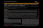 IIIDB: a database for isoform-isoform interactions and ...pathology.ucla.edu/workfiles/Research Services/bmc... · PROCEEDINGS Open Access IIIDB: a database for isoform-isoform interactions