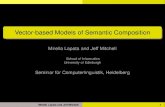 Vector-based Models of Semantic Composition · Seminar für Computerlinguistik, Heidelberg Mirella Lapata and Jeff Mitchell1. Outline Outline 1 Introduction Semantic Space Models
