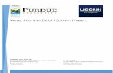 Water Priorities Delphi Survey: Phase 1 · 3/21/2017  · Purdue University and University of Connecticut, Water Priorities Survey: Phase 1 Report 5 Table 6 Water Priorities: Ranked