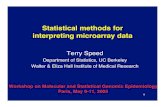 Statistical methods for interpreting microarray data · (of Statistical methods for…) Low level analysis: calling genotypes from Affymetrix SNP chip data. Similar projects are underway