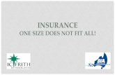 IC FRITH LIABILITY & PROFESSIONAL INDEMNITY PRODUCT … · •Insure for what you can’tafford to lose. •Look for extensions/ additional covers. •Insure for real value. •Disclose,